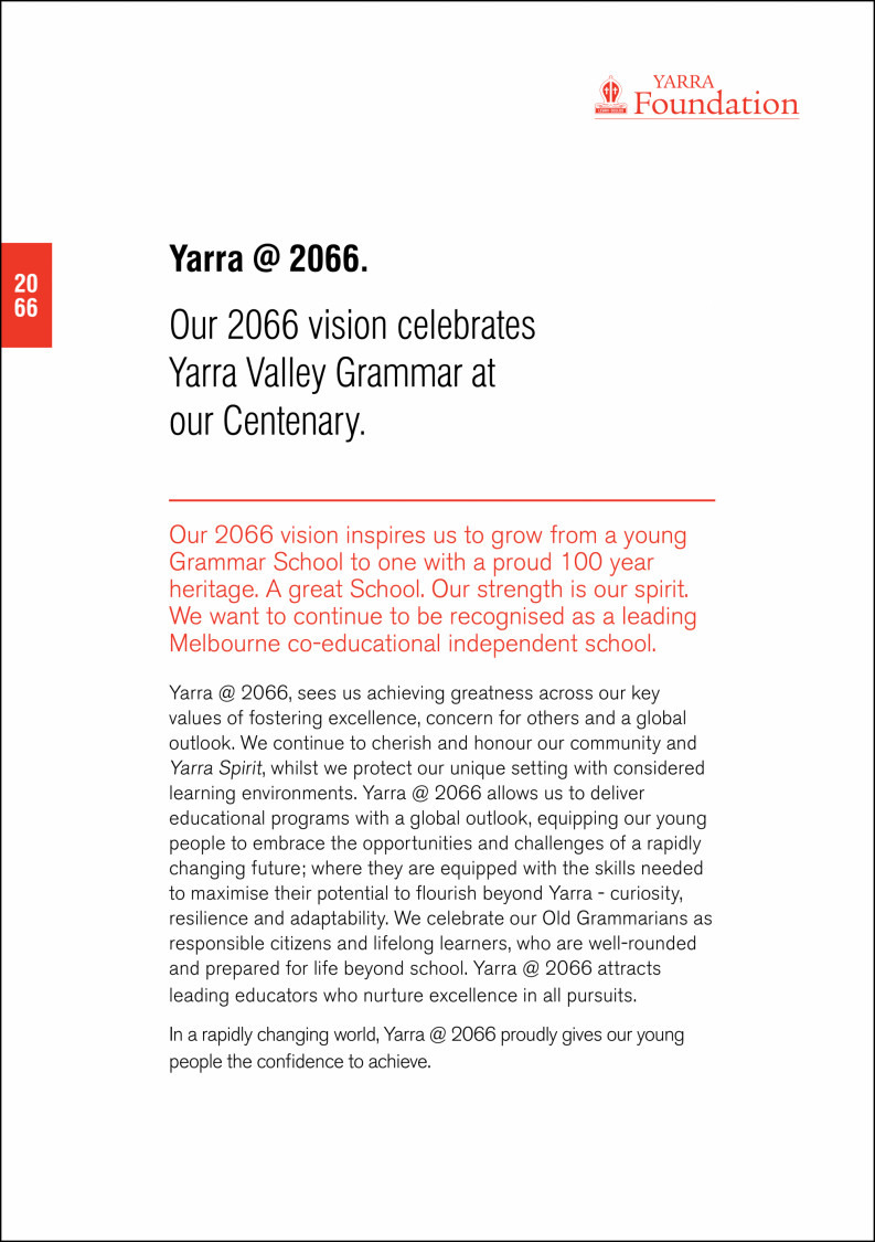 Our 2066 Vision